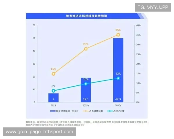 体育品牌IP授权市场规模快速扩大